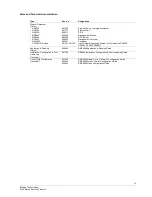 Preview for 13 page of Siemens NK8225 Product Data Sheet