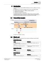 Предварительный просмотр 11 страницы Siemens NK8237 IEC 60870-5-104 Installation, Configuration And Commissioning