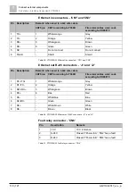 Preview for 118 page of Siemens Novigo Core Installation, Mounting