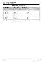 Preview for 120 page of Siemens Novigo Core Installation, Mounting