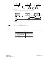 Preview for 7 page of Siemens NRC Installation Instructions Manual