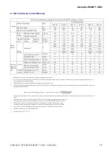 Preview for 19 page of Siemens NXAIR P Instructions For Installation, Operation And Maintenance