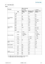 Предварительный просмотр 15 страницы Siemens NXAIR Operating Instructions Manual