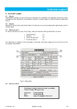 Предварительный просмотр 38 страницы Siemens NXAIR Operating Instructions Manual