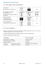 Предварительный просмотр 40 страницы Siemens NXAIR Operating Instructions Manual