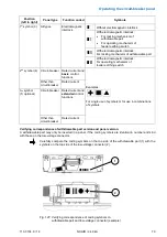 Предварительный просмотр 79 страницы Siemens NXAIR Operating Instructions Manual