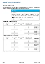 Предварительный просмотр 234 страницы Siemens NXAIR Operating Instructions Manual