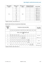 Предварительный просмотр 235 страницы Siemens NXAIR Operating Instructions Manual