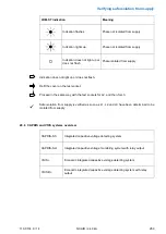 Предварительный просмотр 269 страницы Siemens NXAIR Operating Instructions Manual