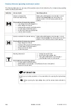 Предварительный просмотр 384 страницы Siemens NXAIR Operating Instructions Manual