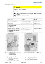 Предварительный просмотр 421 страницы Siemens NXAIR Operating Instructions Manual