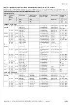 Preview for 45 page of Siemens NXPLUS C Installation And Operating Instructions Manual