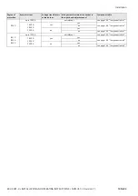 Preview for 145 page of Siemens NXPLUS C Installation And Operating Instructions Manual