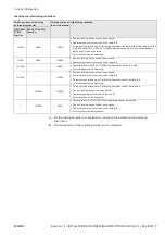 Preview for 274 page of Siemens NXPLUS C Installation And Operating Instructions Manual