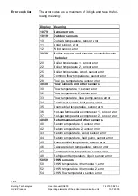 Preview for 14 page of Siemens OCI600 User Manual