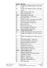 Preview for 15 page of Siemens OCI600 User Manual