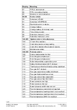 Preview for 16 page of Siemens OCI600 User Manual