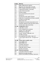 Preview for 17 page of Siemens OCI600 User Manual