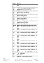 Preview for 18 page of Siemens OCI600 User Manual