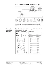 Preview for 49 page of Siemens OCI600 User Manual