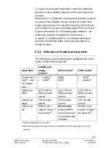 Preview for 51 page of Siemens OCI600 User Manual