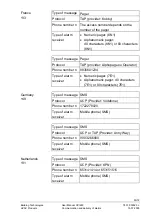 Preview for 53 page of Siemens OCI600 User Manual