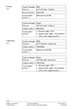 Preview for 54 page of Siemens OCI600 User Manual