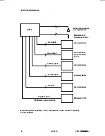 Preview for 15 page of Siemens OCM III Instruction Manual