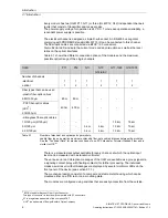 Preview for 10 page of Siemens OLM/G11-1300 V4.0 Operating Instructions Manual