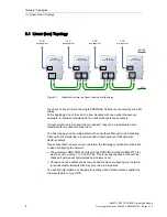 Preview for 14 page of Siemens OLM/G11-1300 V4.0 Operating Instructions Manual