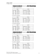 Preview for 21 page of Siemens OLM/G11-1300 V4.0 Operating Instructions Manual