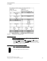 Preview for 29 page of Siemens OLM/G11-1300 V4.0 Operating Instructions Manual