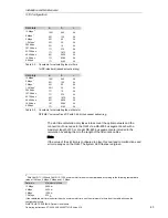 Preview for 49 page of Siemens OLM/G11-1300 V4.0 Operating Instructions Manual