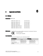 Preview for 51 page of Siemens OLM/G11-1300 V4.0 Operating Instructions Manual