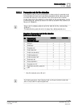 Preview for 31 page of Siemens OOH740 Technical Manual