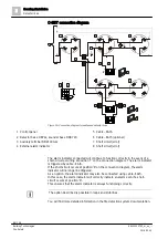 Preview for 86 page of Siemens OOH740 Technical Manual