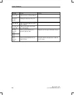 Предварительный просмотр 136 страницы Siemens OP15 Equipment Manual