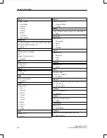 Предварительный просмотр 160 страницы Siemens OP15 Equipment Manual