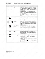 Предварительный просмотр 33 страницы Siemens OP17 Equipment Manual