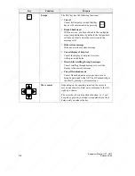 Предварительный просмотр 34 страницы Siemens OP17 Equipment Manual