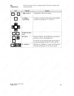 Предварительный просмотр 35 страницы Siemens OP17 Equipment Manual