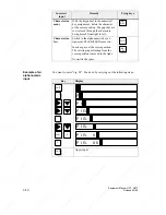 Предварительный просмотр 40 страницы Siemens OP17 Equipment Manual