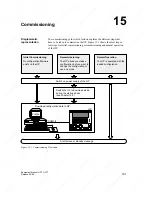 Предварительный просмотр 123 страницы Siemens OP17 Equipment Manual