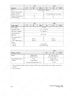 Предварительный просмотр 166 страницы Siemens OP17 Equipment Manual