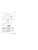 Preview for 32 page of Siemens OP1S Operating Instructions Manual