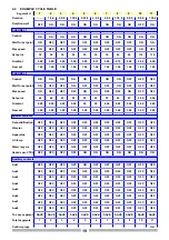 Preview for 20 page of Siemens OP7 Manual