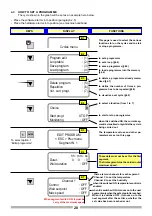 Preview for 21 page of Siemens OP7 Manual