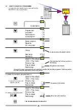 Preview for 37 page of Siemens OP7 Manual
