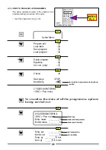 Preview for 40 page of Siemens OP7 Manual