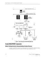 Предварительный просмотр 16 страницы Siemens Open Processor Owner'S Manual